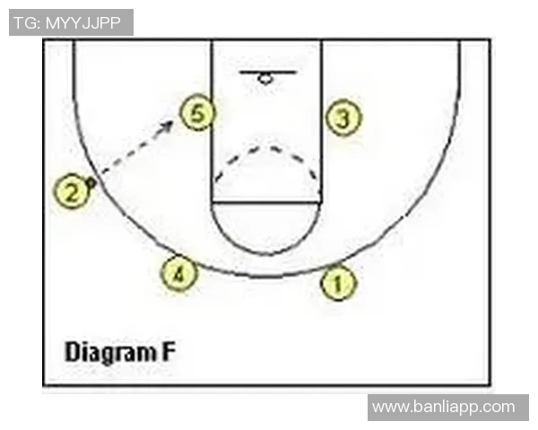西安足球队快攻战术深度解析与实战应用探讨