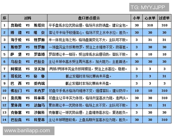 俄罗斯与沙特比赛预测分析及彩票投注建议分享
